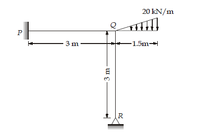 Civil Engineering homework question answer, step 1, image 1