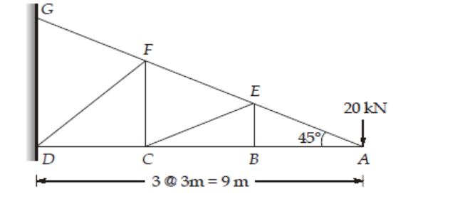 Civil Engineering homework question answer, step 1, image 1