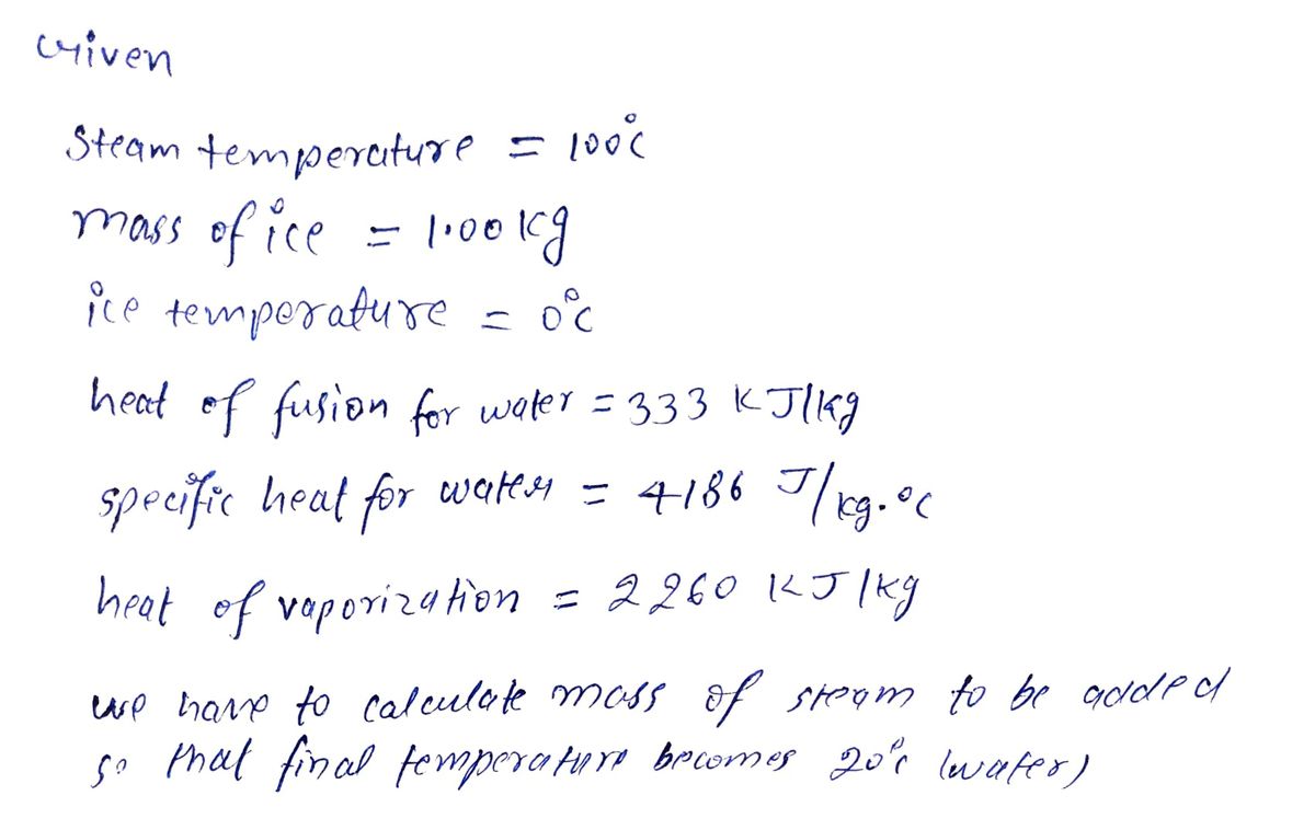 Answered: What mass of steam at 100°C must be…
