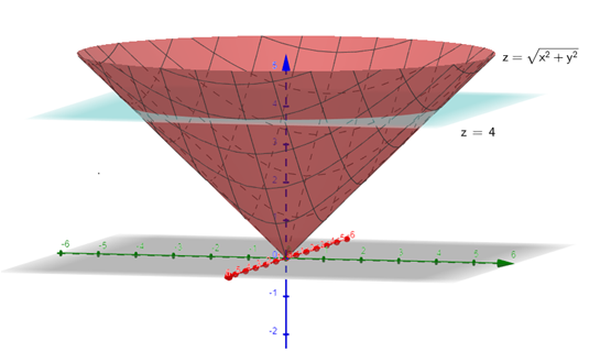 Advanced Math homework question answer, step 1, image 1