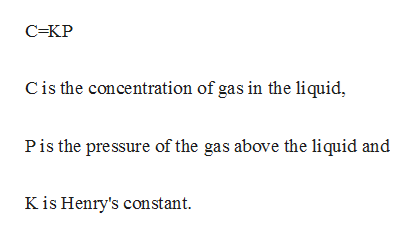 C=KP
Cis the concentration of gas in the liquid,
Pis the pressure of the gas above the liquid and
Kis Henry's constant.
