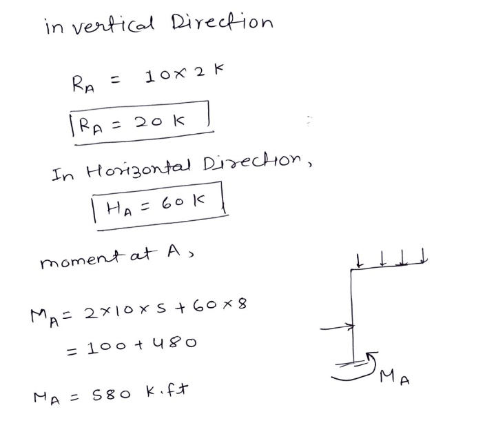 Civil Engineering homework question answer, step 1, image 2