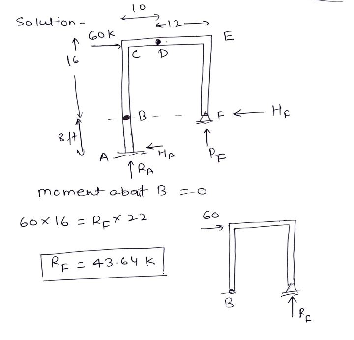 Civil Engineering homework question answer, step 1, image 1