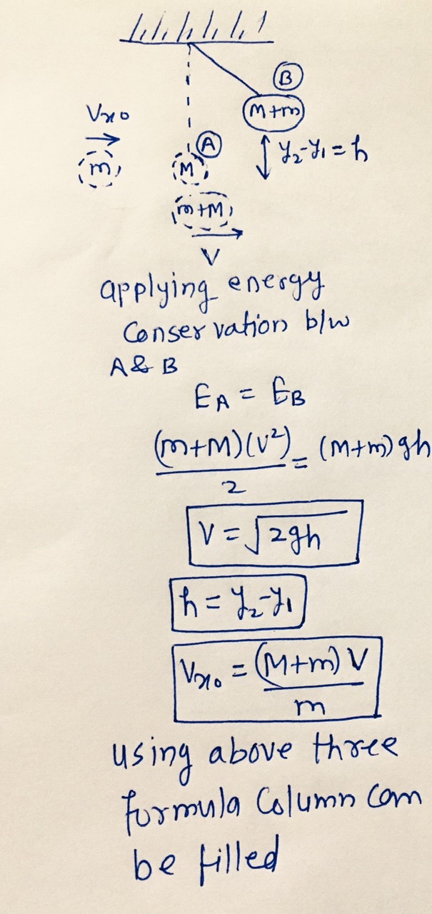 Physics homework question answer, step 1, image 1