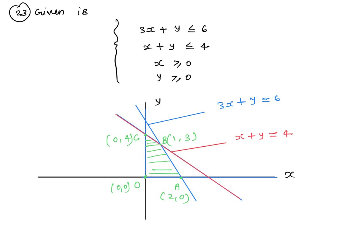 Algebra homework question answer, step 1, image 1