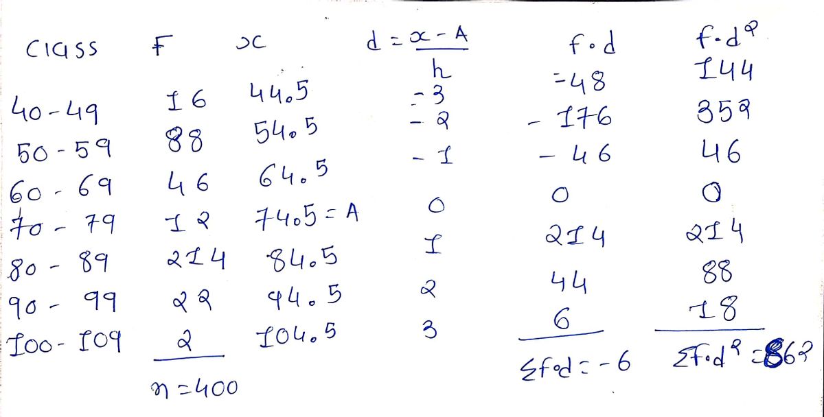 Statistics homework question answer, step 1, image 1