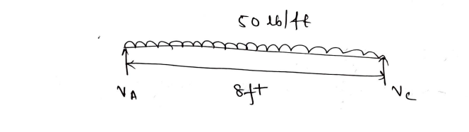 Civil Engineering homework question answer, step 2, image 1