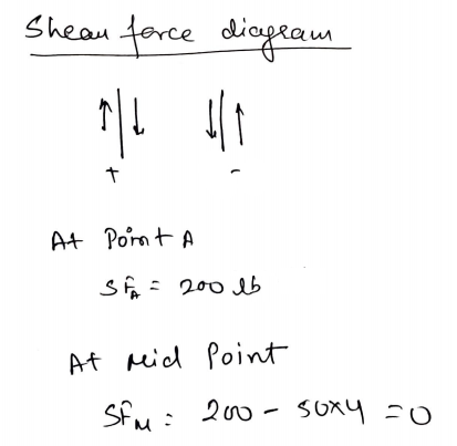 Civil Engineering homework question answer, step 3, image 1