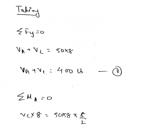 Civil Engineering homework question answer, step 2, image 2