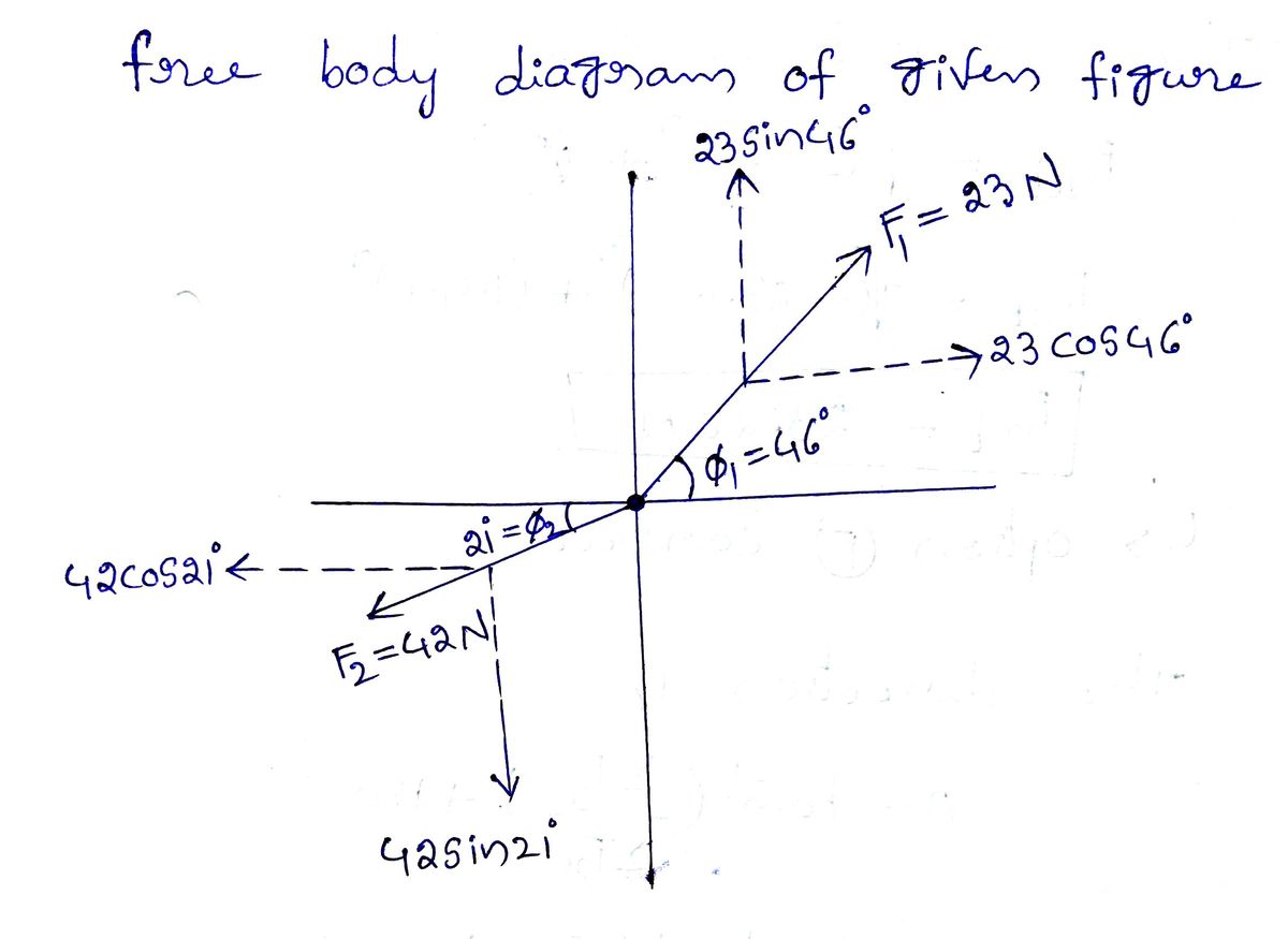 Advanced Physics homework question answer, step 1, image 1