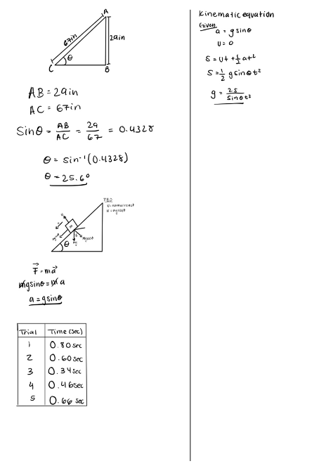 Physics homework question answer, step 1, image 1