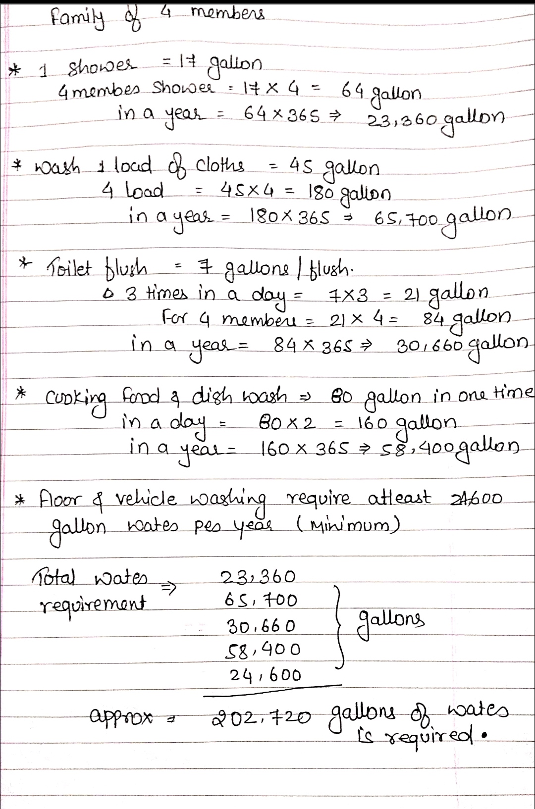 Chemistry homework question answer, step 1, image 1