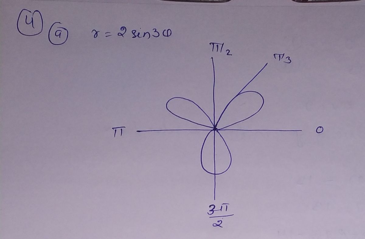 Algebra homework question answer, step 1, image 1