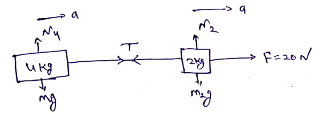 Physics homework question answer, step 1, image 1