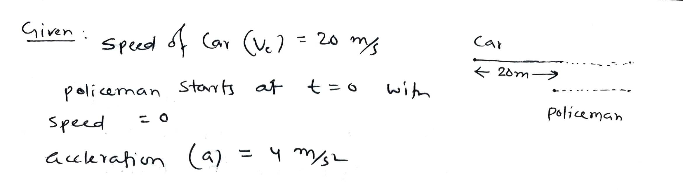 Physics homework question answer, step 1, image 1