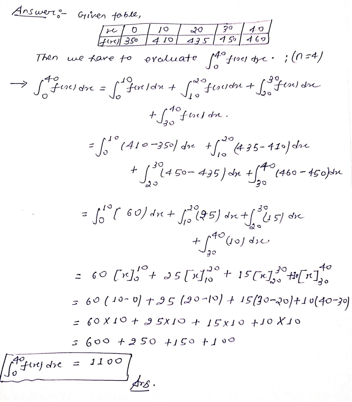 Calculus homework question answer, step 1, image 1