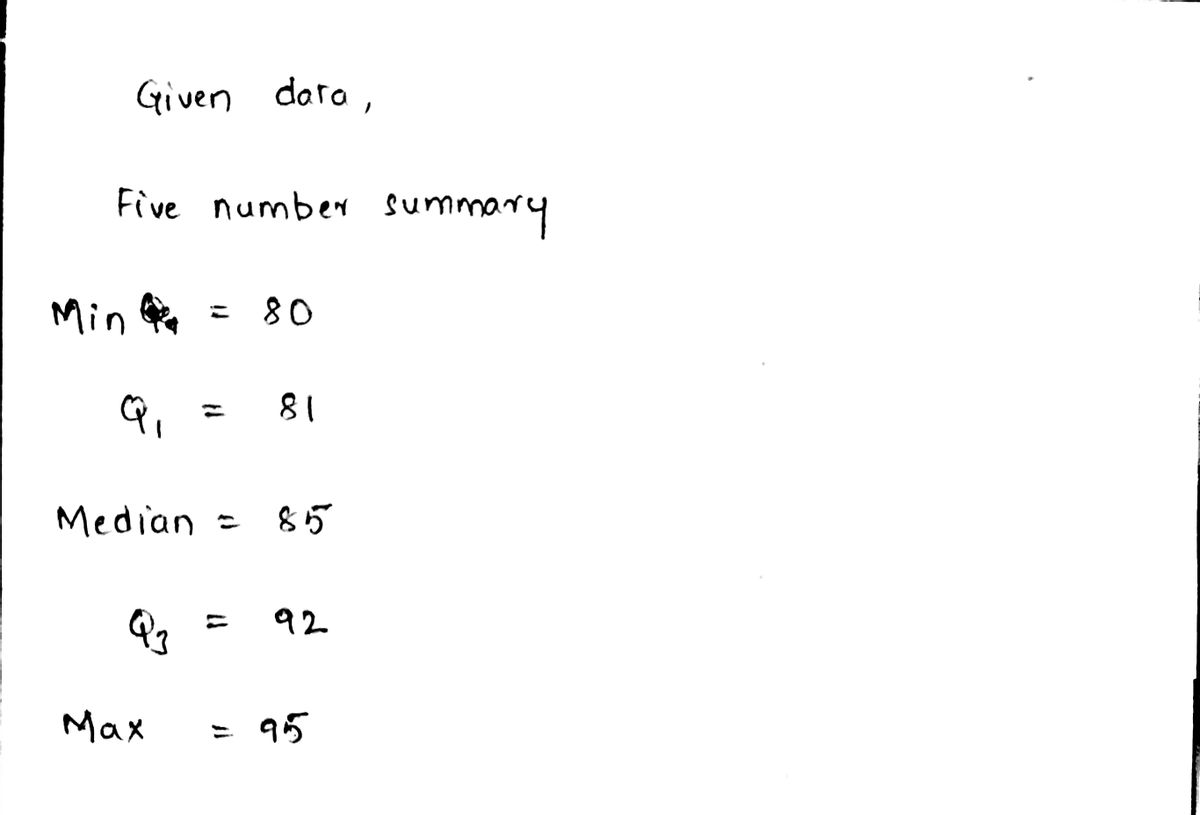 Statistics homework question answer, step 1, image 1