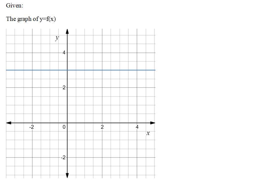 Algebra homework question answer, step 1, image 1