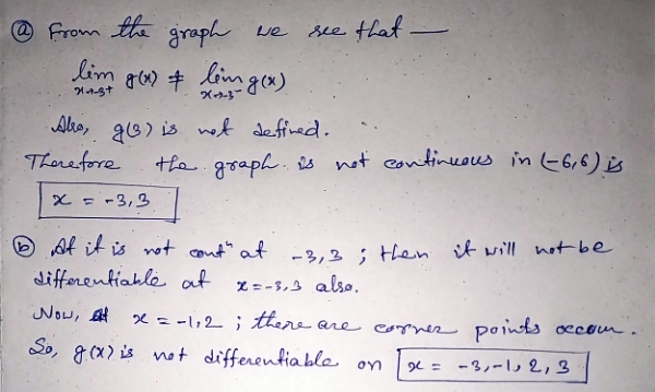 Calculus homework question answer, step 1, image 1