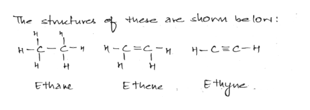 Answered The formulas for ethane ethene and bartleby