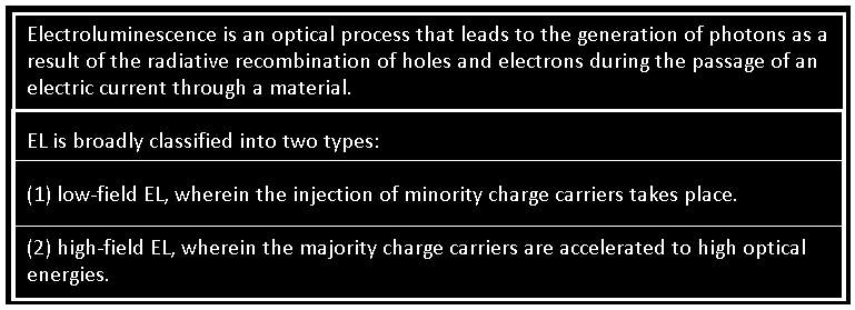 Computer Engineering homework question answer, step 1, image 2