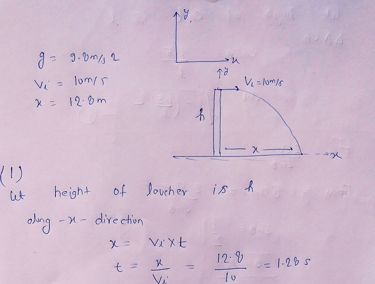 Physics homework question answer, step 1, image 1