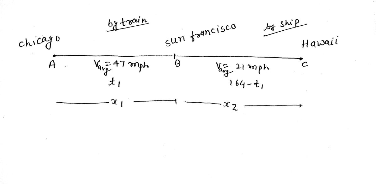 Algebra homework question answer, step 1, image 1