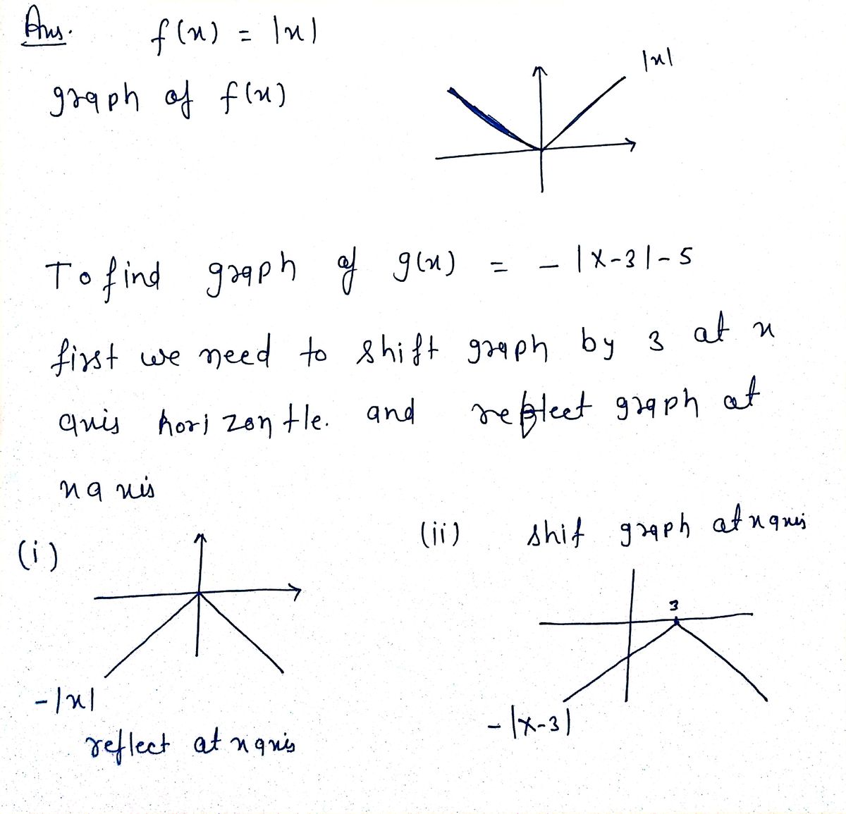 Calculus homework question answer, step 1, image 1