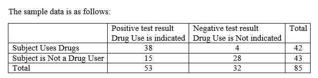 Statistics homework question answer, step 1, image 1