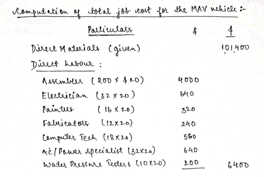 Accounting homework question answer, step 1, image 1