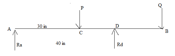 Mechanical Engineering homework question answer, step 2, image 1