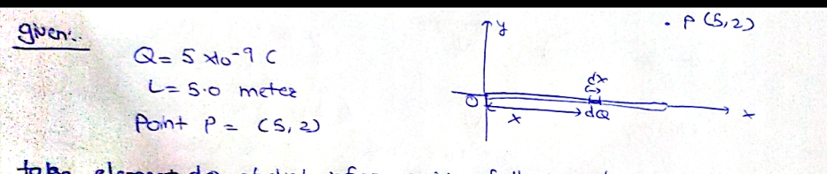 Physics homework question answer, step 1, image 1