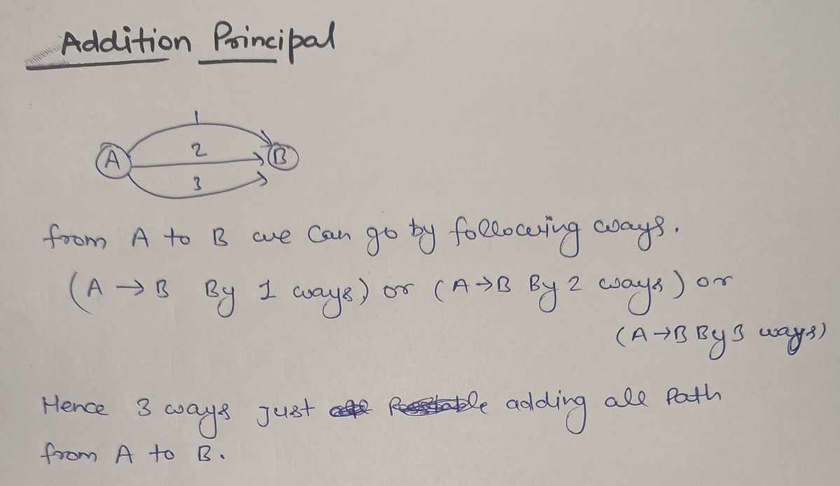 Computer Science homework question answer, step 1, image 1