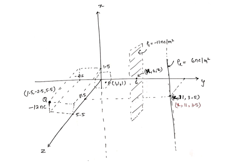 Electrical Engineering homework question answer, step 1, image 1