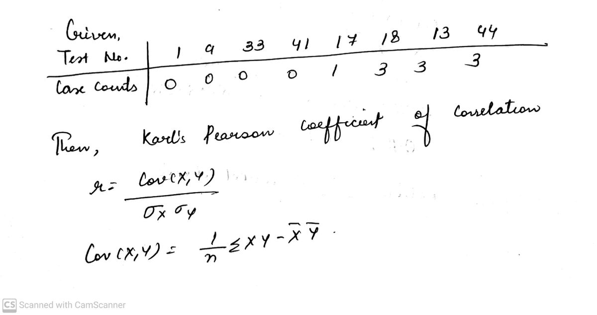 Statistics homework question answer, step 1, image 1