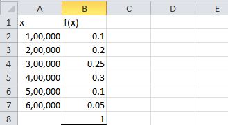 Statistics homework question answer, step 1, image 1