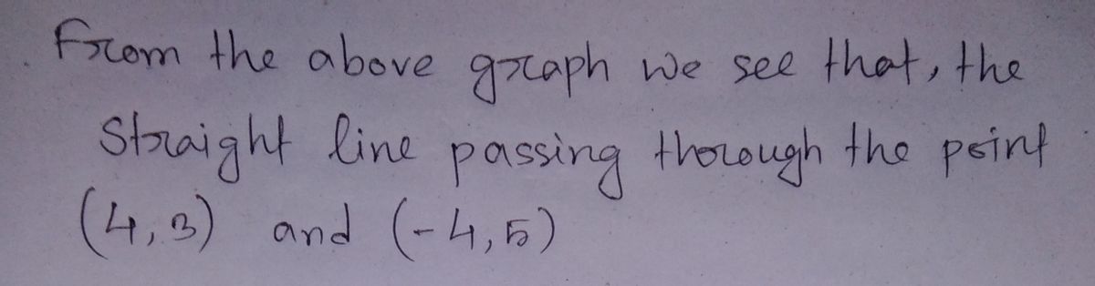 Algebra homework question answer, step 1, image 1