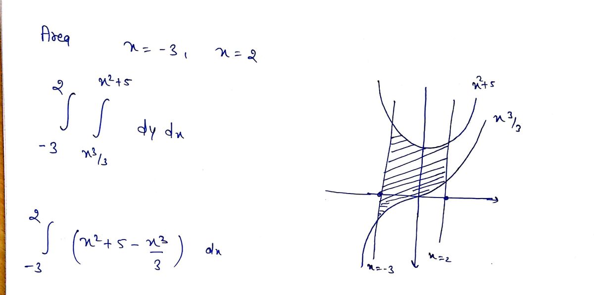 Calculus homework question answer, step 1, image 1