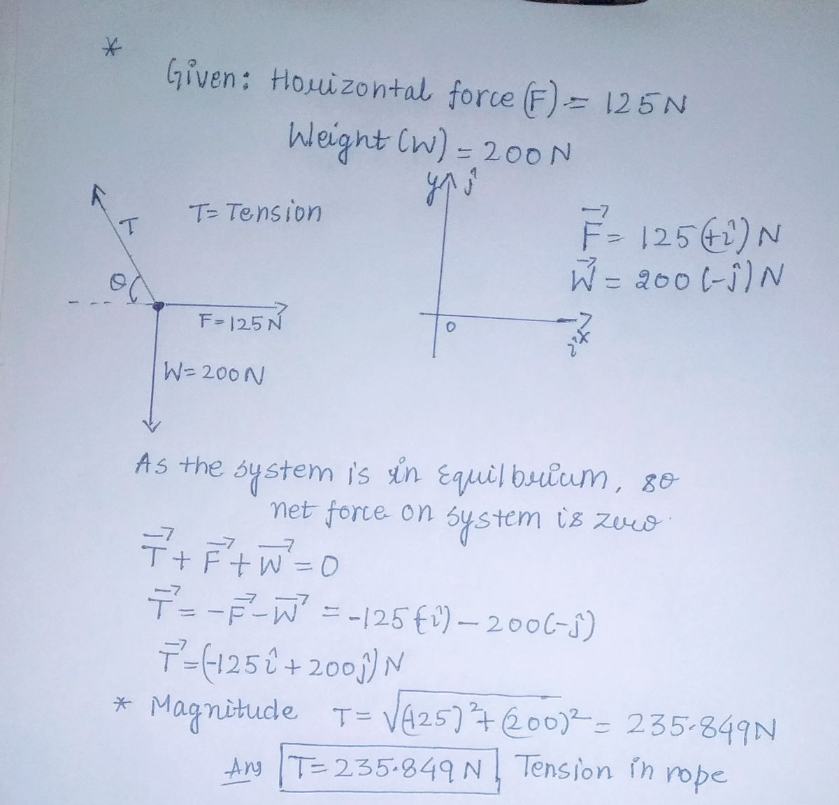 Physics homework question answer, step 1, image 1