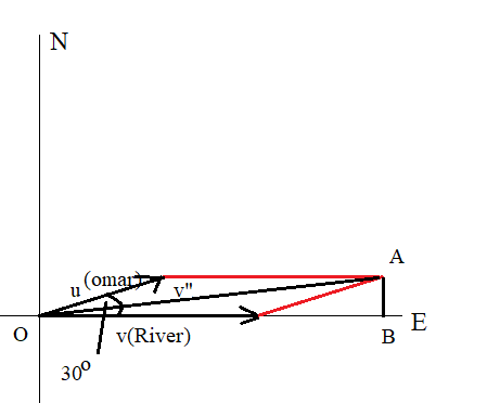 Physics homework question answer, step 1, image 1