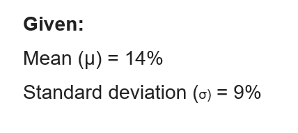 Statistics homework question answer, step 1, image 1