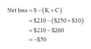 Net loss S-(K+C)
=$210-($250+$10)
$210- $260
=-$ 50
