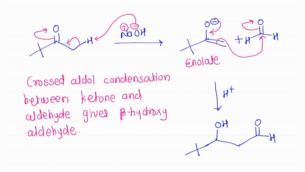 Chemistry homework question answer, step 1, image 1