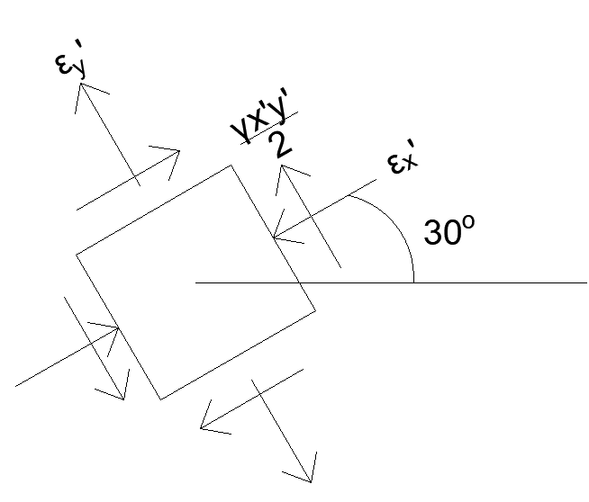 Civil Engineering homework question answer, step 1, image 2