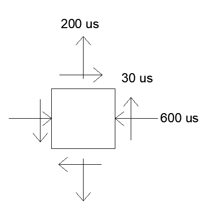 Civil Engineering homework question answer, step 1, image 1