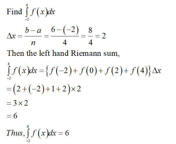 Advanced Math homework question answer, step 1, image 2