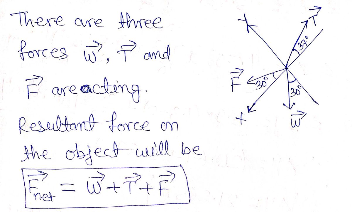 Physics homework question answer, step 1, image 1