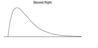 Statistics homework question answer, step 1, image 1