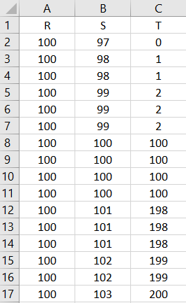 Statistics homework question answer, step 1, image 1