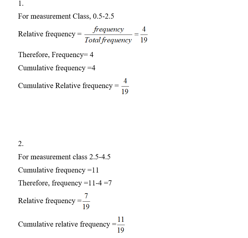 Statistics homework question answer, step 1, image 2